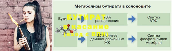 скорость mdpv Киров